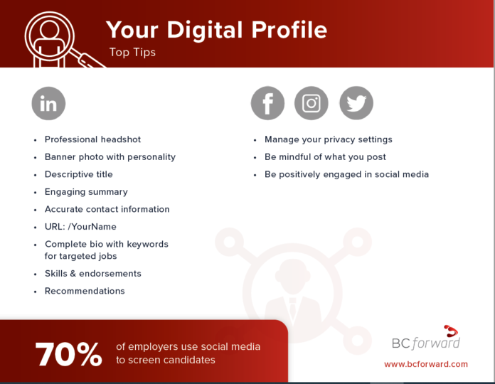 DigitalPro DigitalPro