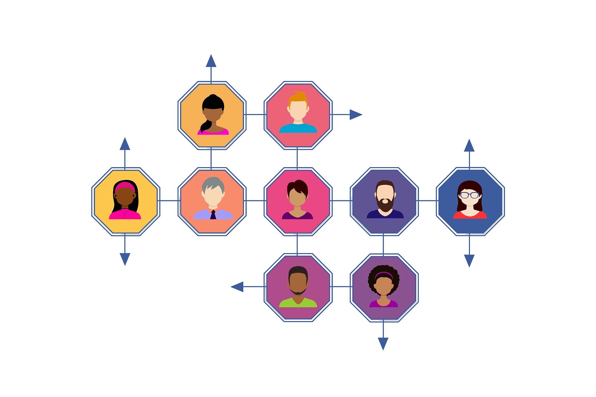 digital profiling digital interconnectedness